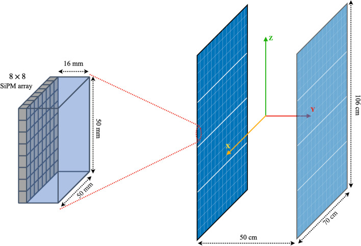 Fig. 1