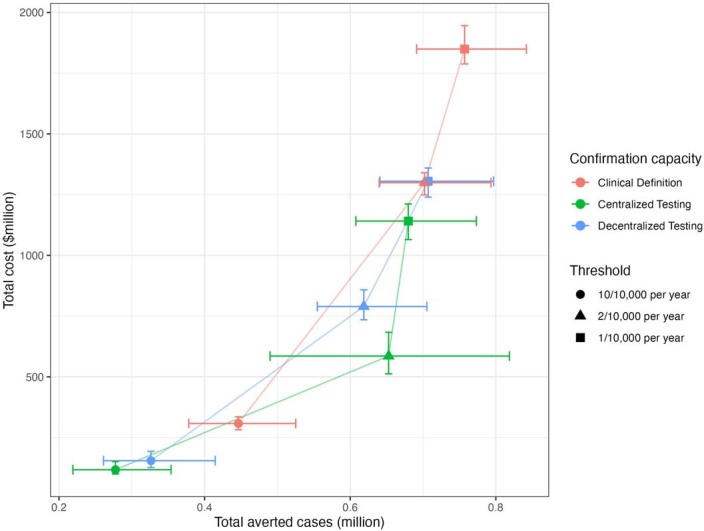 Extended Data Fig. 5