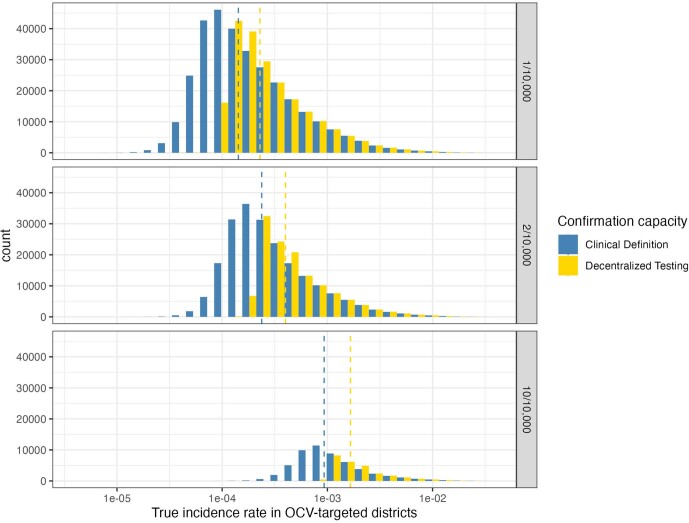 Extended Data Fig. 2