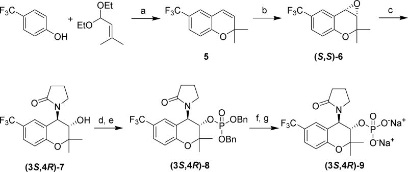 Scheme 3