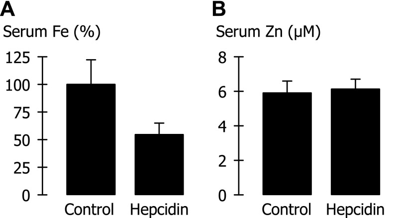 Fig. 9.