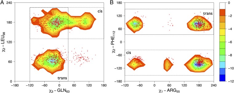 Fig. 2.