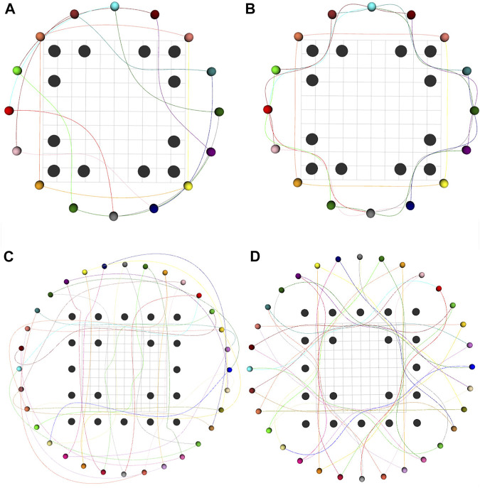 FIGURE 6