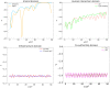 Fig 11