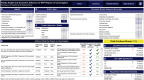 Figure 1 is a Public Health and Economic Influences of NTP Report on Carcinogens, Summary of federal and state actions dashboard webpage. On the top, there are four options, namely, Home, Summary, Federal actions, and State actions. Under Agents, the following options are displayed: 1-amino-2,4-dibromoanthraquinone; 1-bromopropane; 1,2-dibromethane; 1,3-butadiene; 1,4-dioxane; 2-nitropropane; 2,2-bis-(bromomethyl)-1,3,propanediol; 2,3,7,8-tetrachlorodibenzo-p-dioxin; 3,3′dichlorobenzidene and its dihydrochloride; 3,3′-dimethoxybenzidine and dyes metabolized. “Any Report on Carcinogens” was extracted in cases where the action is triggered by any chemical listed in Report on Carcinogens. Under Action type, the following options are displayed: accident prevention, ambient standards, compensation, emissions limits. Under Federal agencies or states, the following options are displayed: D H H S or C D C, D H H S or F D A, D O D, D O E, D O L or M S H A. A tabular representation titled Economic sector exposure source(s), in three columns, lists Categories, Sources, and Counts. Row 1: Agricultural production; 3 sources of crop farming and 2 sources of herbicides and pesticides. Row 2: Food and consumer products; 9 sources of buildings, furnishings, and textiles, 6 sources of consumer products, 9 sources of drinking water, 1 source of flame retardants, 4 sources of food and food additives, 1 source of sunscreen, and 4 sources of tobacco products. Row 3: Industrial combustion and other processes; 5 sources of boilers and heaters; 4 sources of industrial and commercial processes; and 2 sources of waste processors and incinerators. A tabular representation titled Actions citing the Report on Carcinogens has eight columns, namely, Action title, Publication date, Action phase, Agency type, Agency, Quantified cancer effects, Regulatory info extracted, and E O 12866 significance. Row 1: 2017 and later model year light-duty vehicle greenhouse gas emissions and corporate average fuel economy standards; October 15, 2012; Final; Federal; and United States Department of Transportation, National Highway Traffic Safety Administration, and United States Environmental Protection Agency (E P A). Row 2: 2020 New York regulation text 29068—Department of Environment Quality; January 1, 2021; Final; State; New York Department of Environmental Conservation. Row 3: 2021 Oregon regulation text 46220—Department of Environmental Quality; June 29, 2021; proposed; state; Oregon Department of Environmental Quality; November 17, 2021; Final; State; Oregon Department of Environmental Quality. Row 4: 2022 California regulation text 27728—Office of Environmental Health Hazard Assessment; August 26, 2022; proposed; state; California Environmental Protection Agency, Office of Environmental Health Hazard Assessment. Row 5: 2022 New Jersy regulation text 22894—Department of Health; February 7, 2022; proposed; state; New Jersy Department of Health. Row 6: 2022 Oregon regulation text 48094—Department of Environmental Quality; May 24, 2022; proposed; state; Oregon Department of Environmental Quality. Note: Counts and totals represent distinct number of actions applying to each criteria. Multiple criteria may apply to a single action. The total number of actions shown is 174. Quantified cancer effects, E O 12866 significance, and regulatory information extracted, each in two columns, list Categories and Actions.