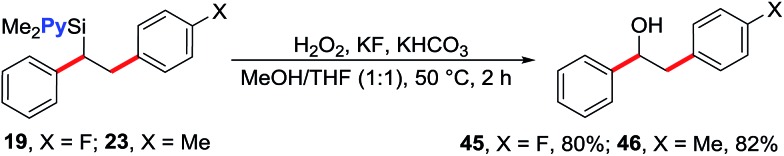 Scheme 3