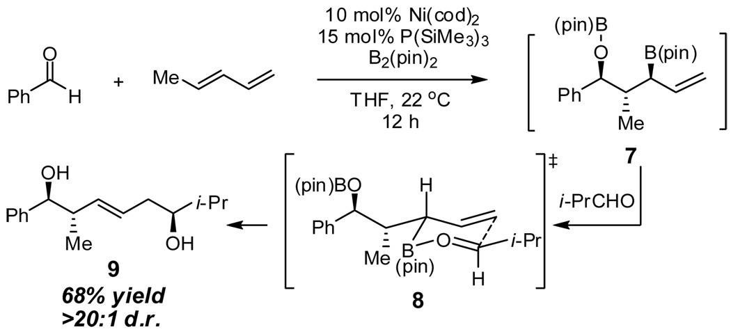 Scheme 2