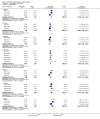 Analysis 1.4