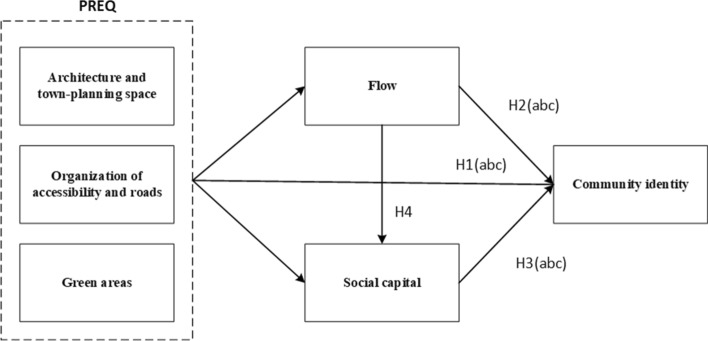 Fig.1