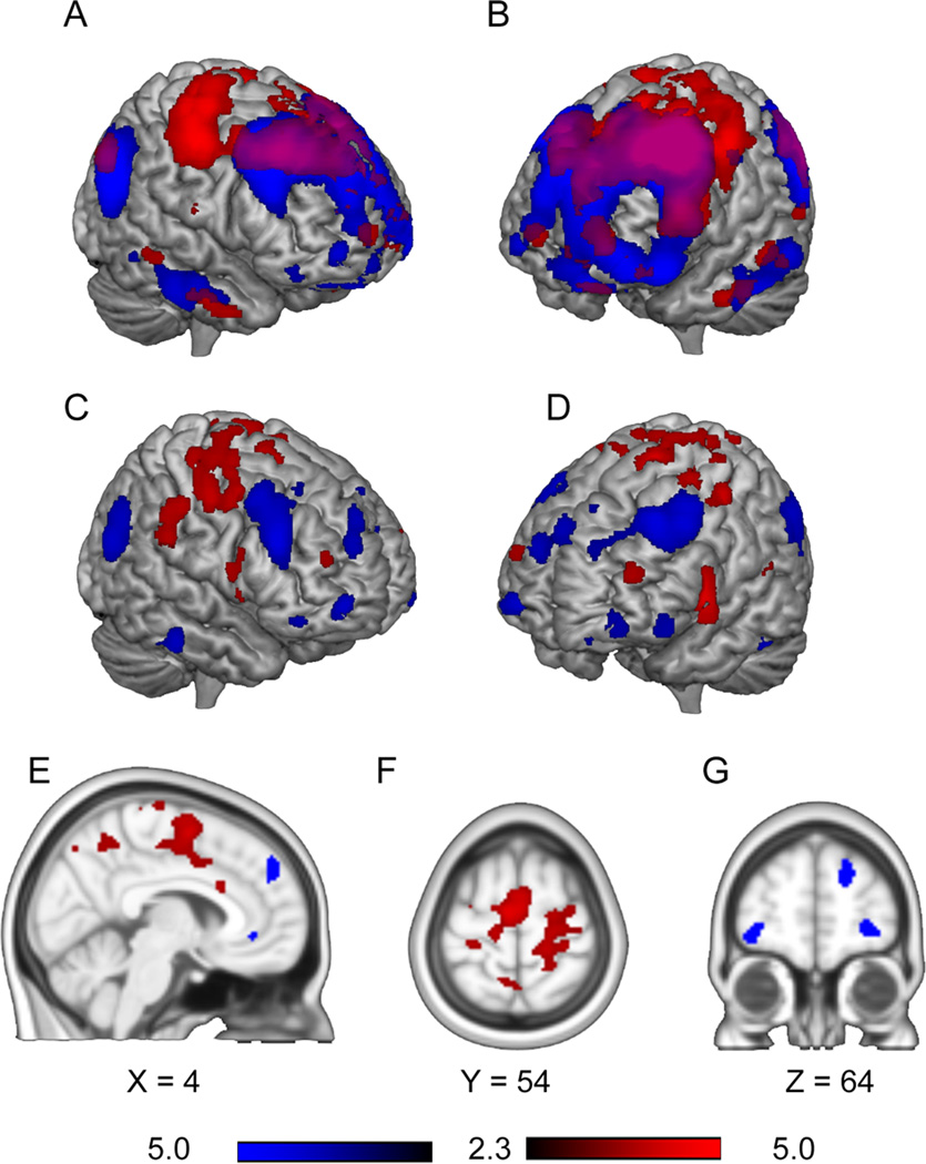 Fig.4