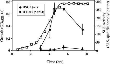 FIG. 5.