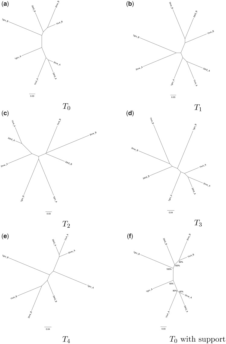 Fig. 7.