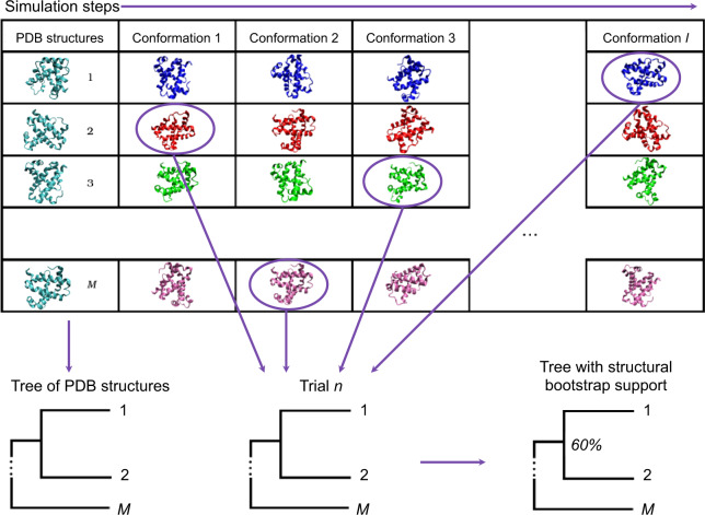 Fig. 6.