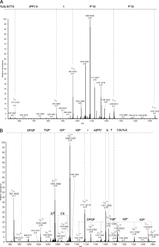 Fig. 9.