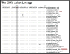 Extended Data Figure 6