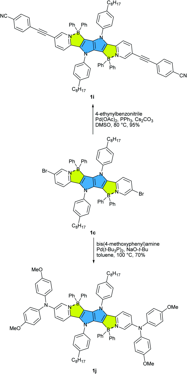 Scheme 2