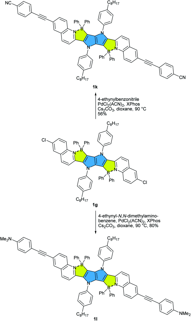 Scheme 3