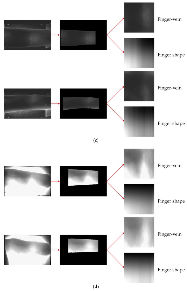 Figure 14