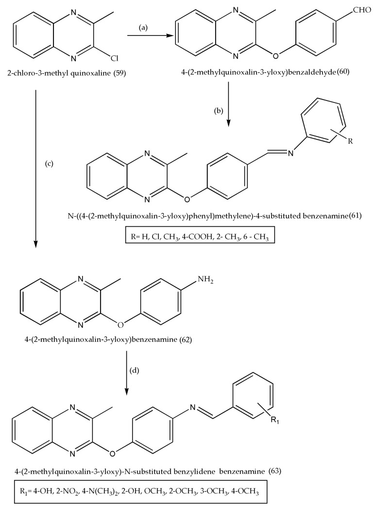 Scheme 18