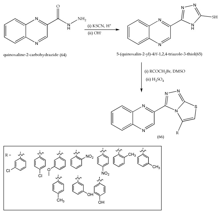 Scheme 19