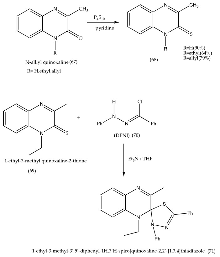 Scheme 20