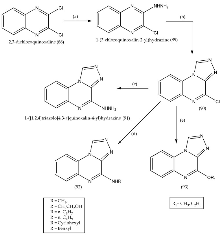 Scheme 26