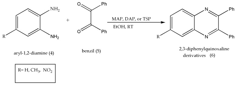 Scheme 2