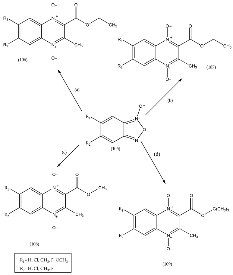 Scheme 30