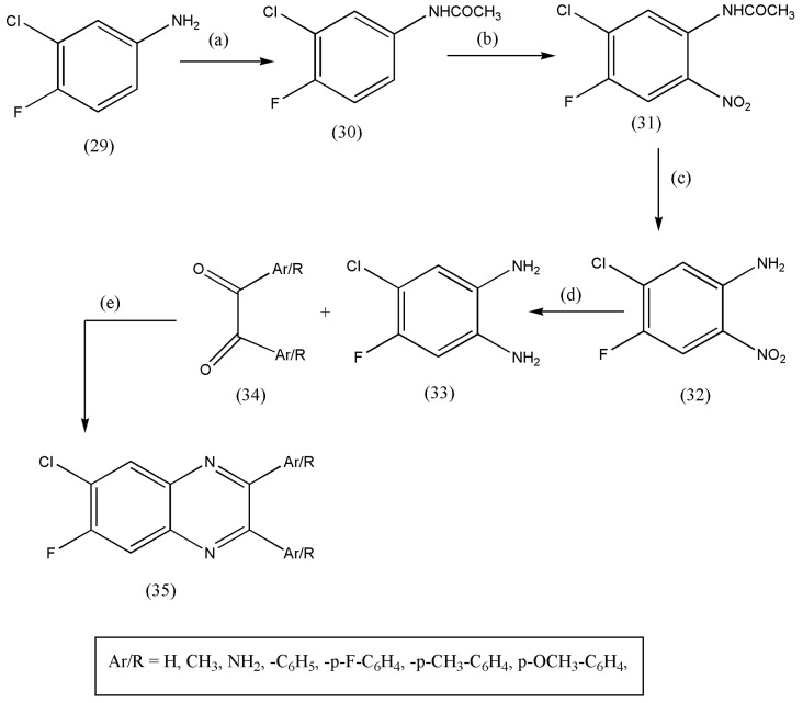 Scheme 10