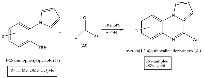 Scheme 8