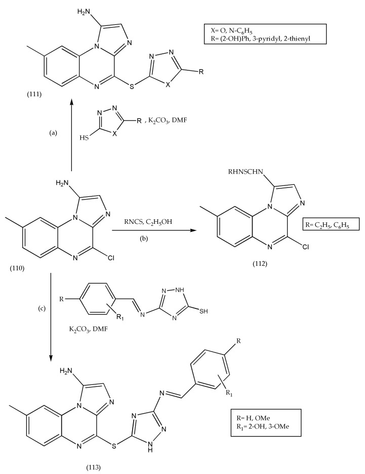 Scheme 31