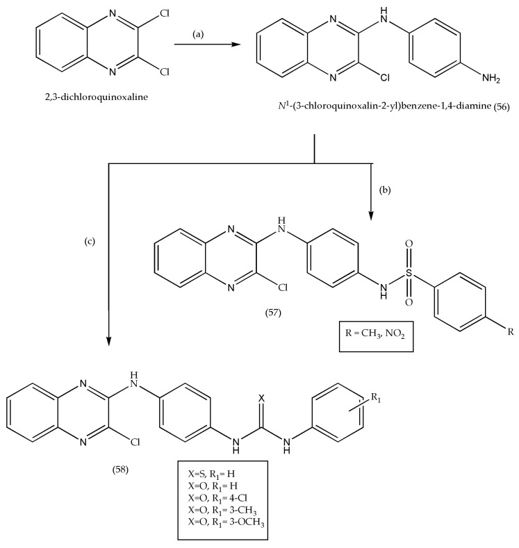 Scheme 17