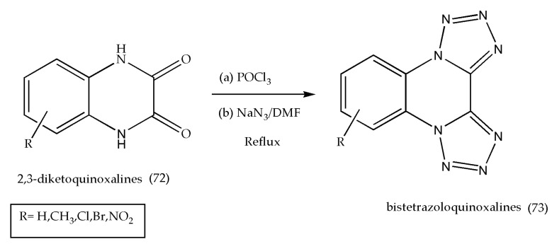 Scheme 21