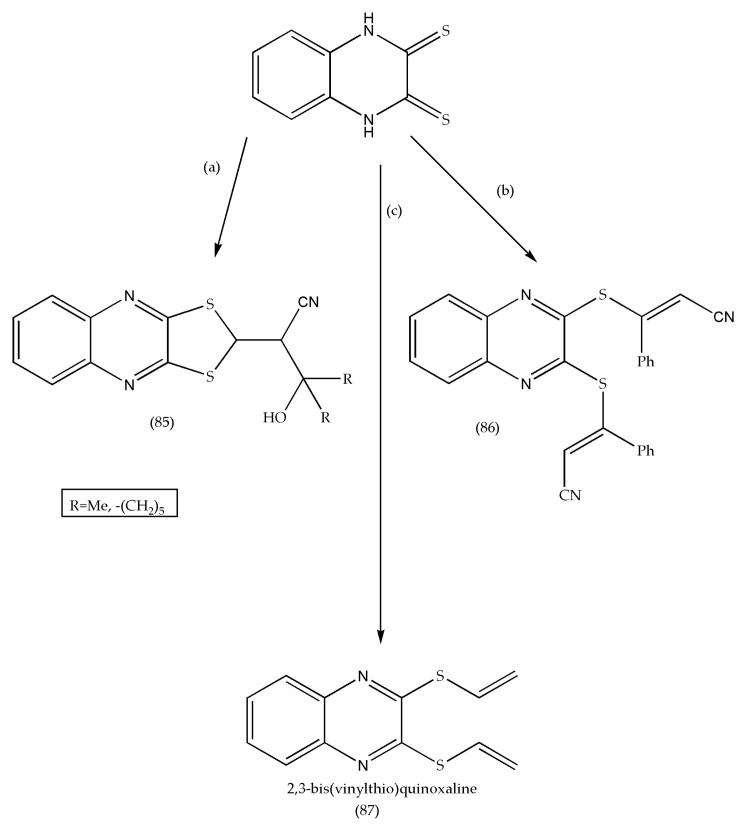 Scheme 25