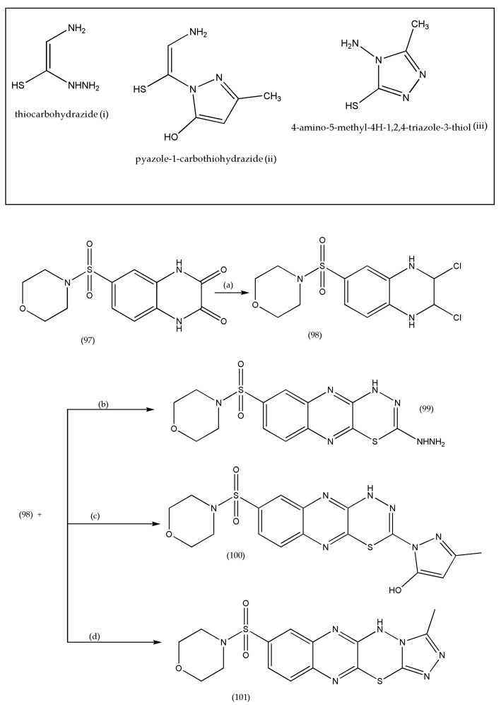 Scheme 28