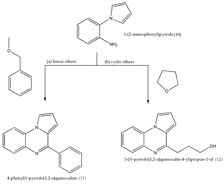 Scheme 4