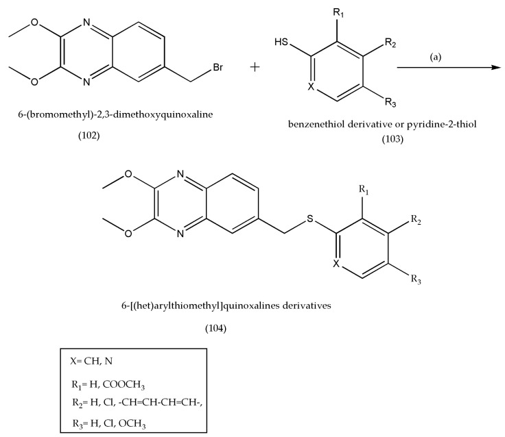 Scheme 29