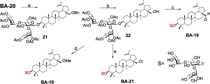 Scheme 2