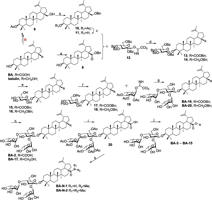 Scheme 1