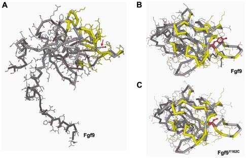 Figure 12