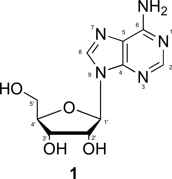 Fig. (1)