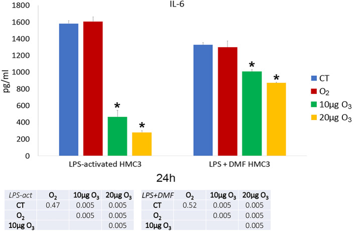 FIGURE 13