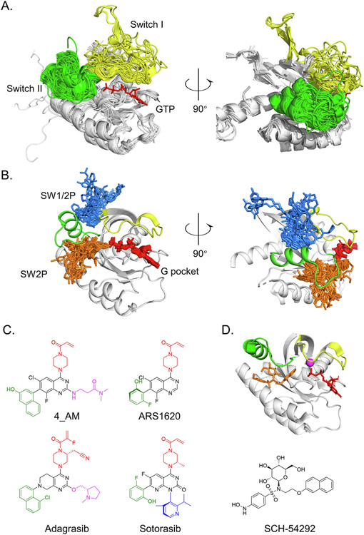 Figure 2.