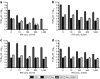 <b>Figure 1</b>