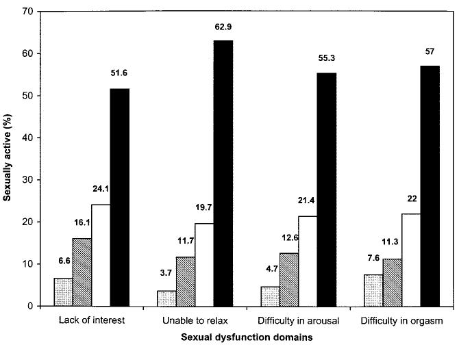 Fig.1