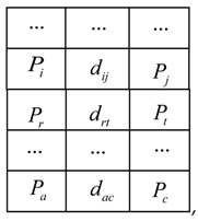 graphic file with name sensors-18-03567-i001.jpg