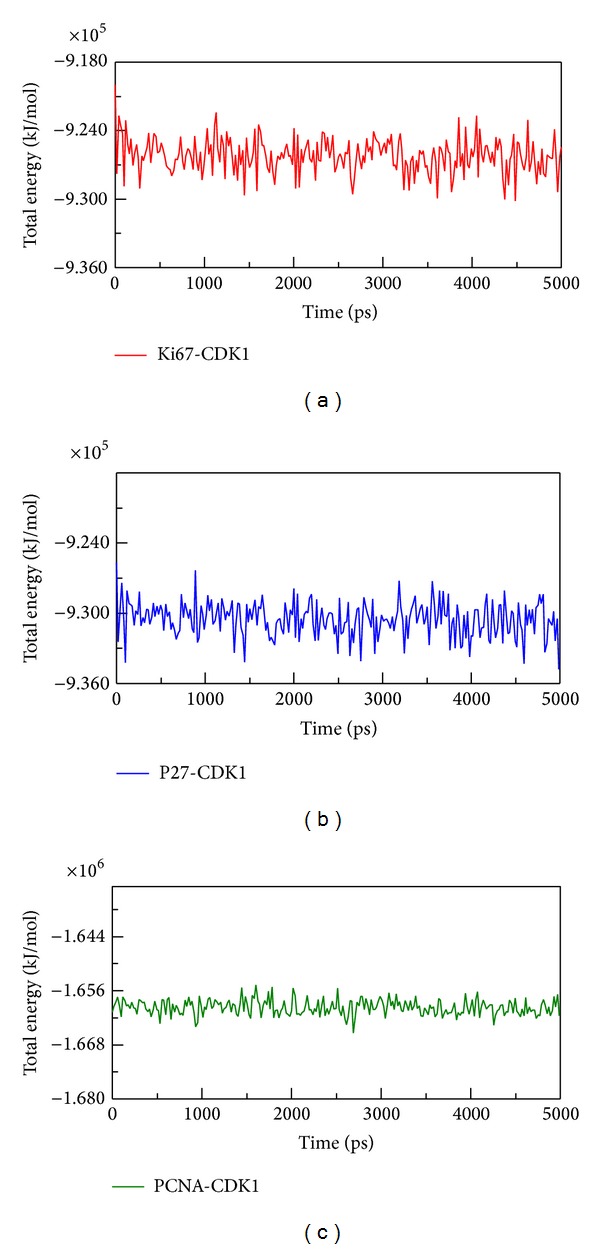 Figure 11