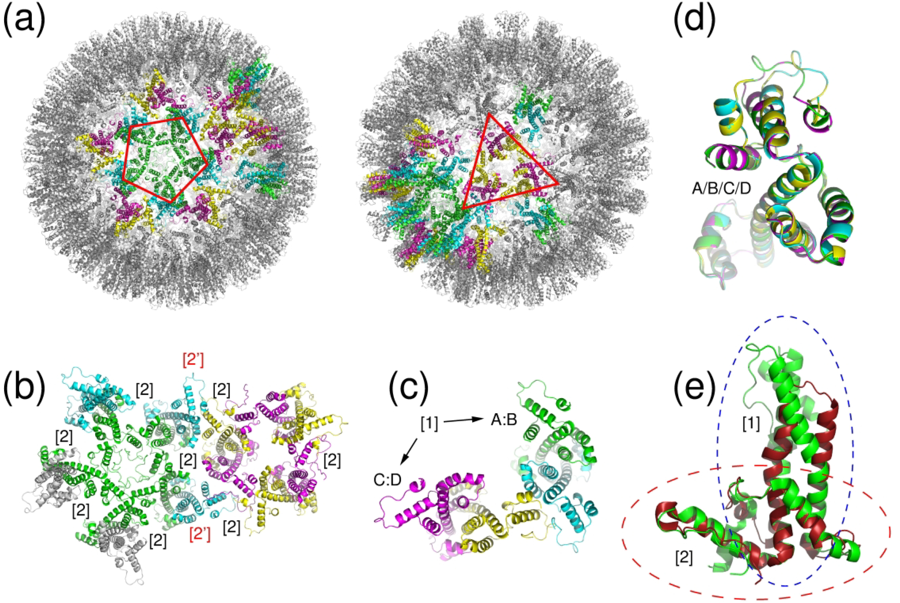 Figure 4: