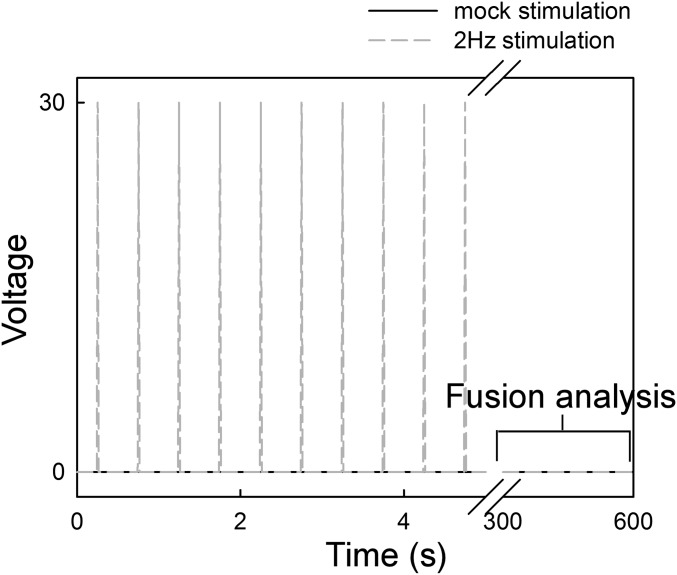 Fig. S4.