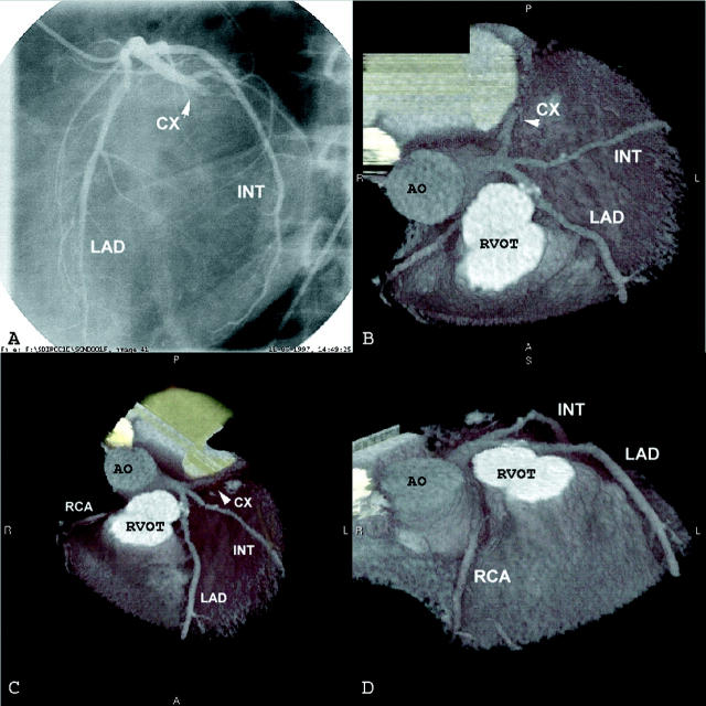 Figure 6:  